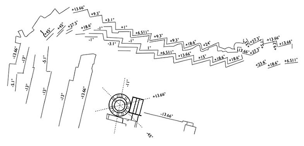 Arriba: vista de dibujo de arriba de los valores angulares que muestra compleja de Sacsayhuamán. Dibujo cortesía de Derek Cunningham