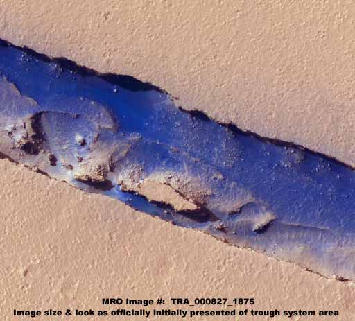 Rios de agua en Marte