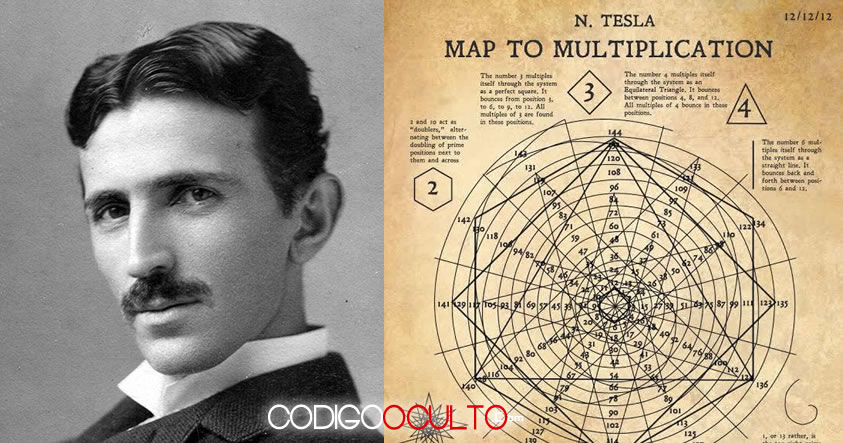 Revelan un documento inédito con diagramas matemáticos ideados por Nikola Tesla