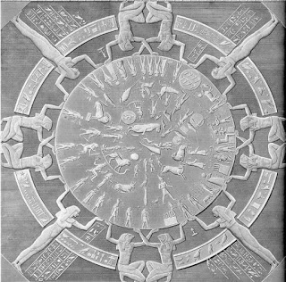 Zodíaco del templo de Hathor (Dendera)