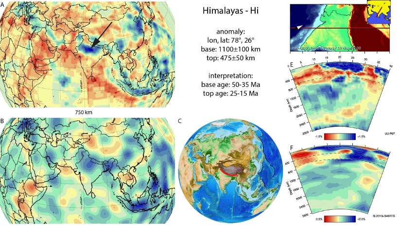 La anomalía del Himalaya. Los segmentos más azules representan fragmentos del manto inusualmente fríos, que probablemente sean fragmentos de placas tectónicas antiguas