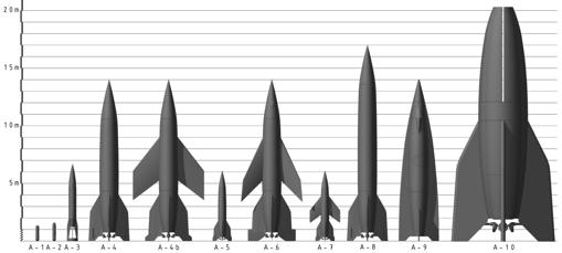 Distintos diseños de cohetes procedentes de las investigaciones dirigidas por Von Braun