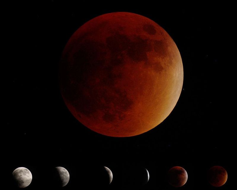Fases de un eclipse lunar