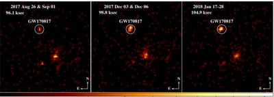 Imágenes de Chandra de GW170817 (evento de colisión observado en agosto)