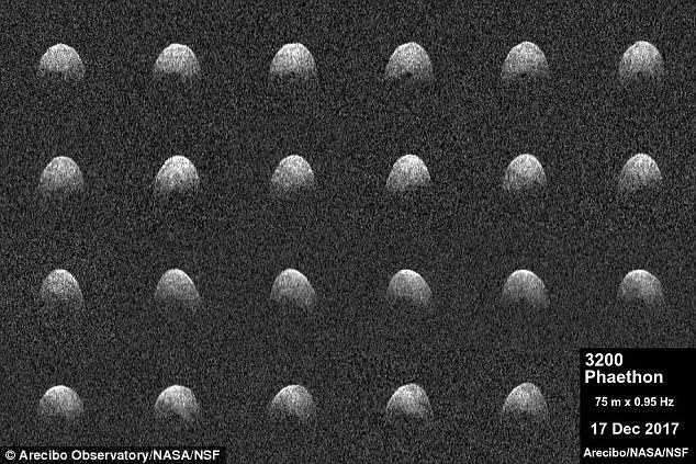 La NASA ha capturado las imágenes de (3200) Phaethon de mayor resolución. Se realizó su acercamiento más cercano a la Tierra el 16 de diciembre de 2017 a aproximadamente 10.3 millones de kilómetros de distancia. Basado en un nuevo estudio de cómo Faetón refleja la luz en diferentes ángulos, los astrónomos creen que su superficie puede reflejar menos luz de lo que se pensaba anteriormente.