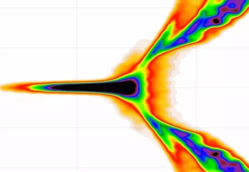 Simulación de grupos de positrones que se concentran en un rayo y se aceleran