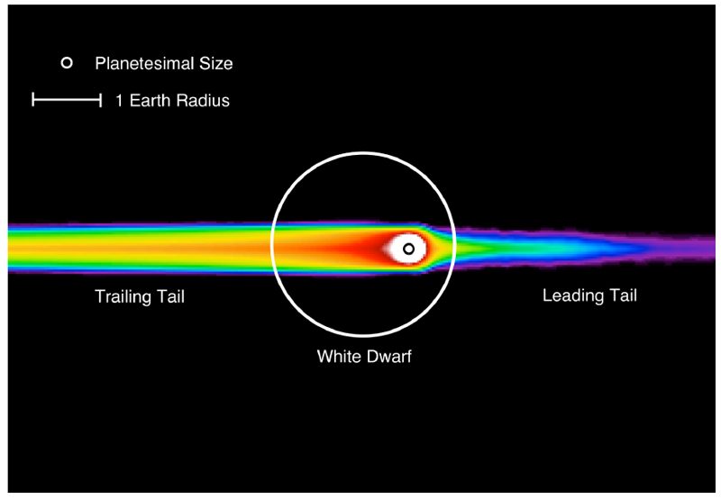 Representación de las colas cometarias principales y posteriores del planetesimal en desintegración en comparación con el tamaño de la Enana Blanca