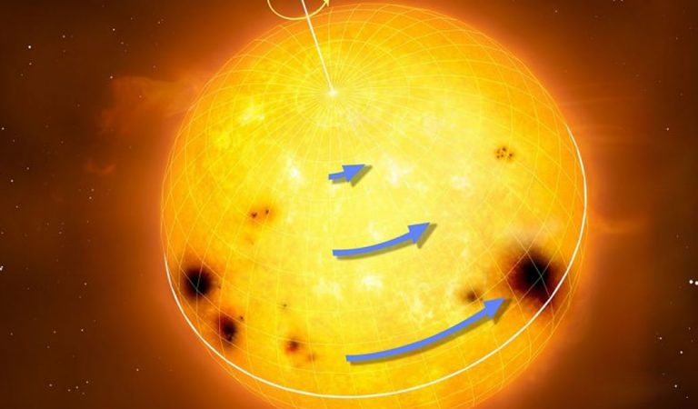 Hallan qué tan rápido gira el Sol en comparación con otras estrellas Hallan qué tan rápido gira el Sol en comparación con otras estrellas