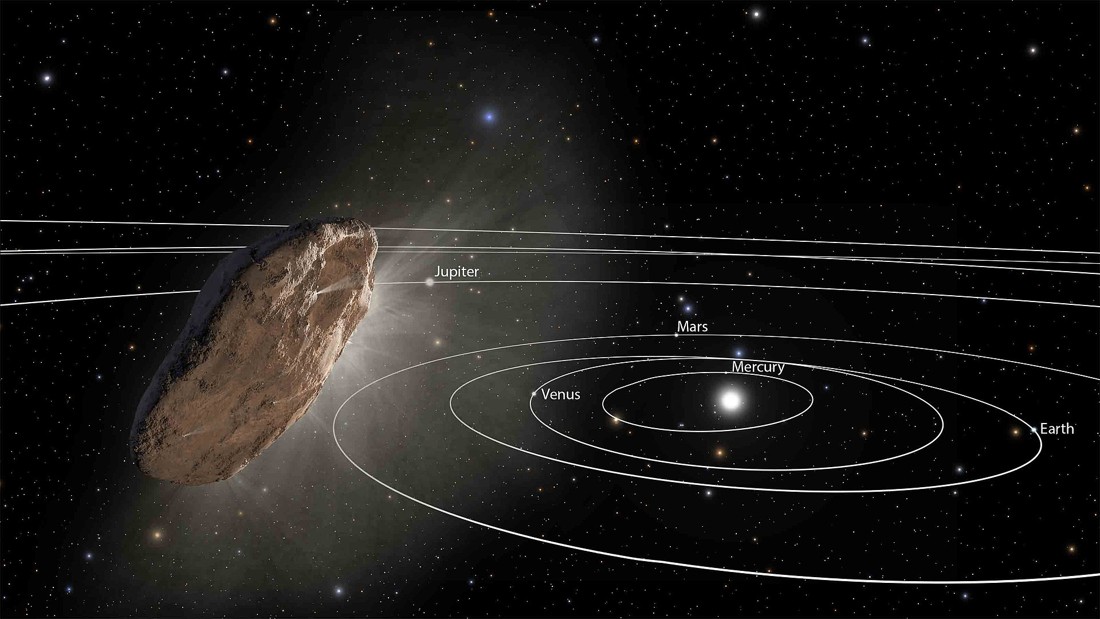 Científicos descubren que Oumuamua no es ni cometa ni asteroide… ¿cuál es el real origen de este objeto interestelar?