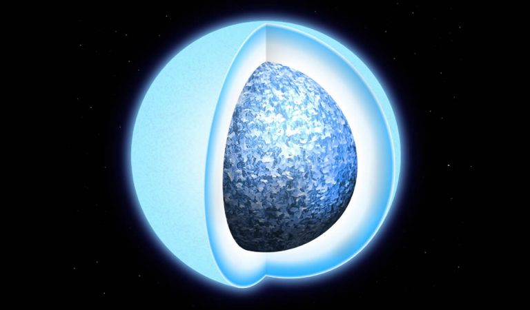 El Sol se convertirá en una esfera de cristal cuando «muera» El Sol se convertirá en una esfera de cristal cuando «muera»