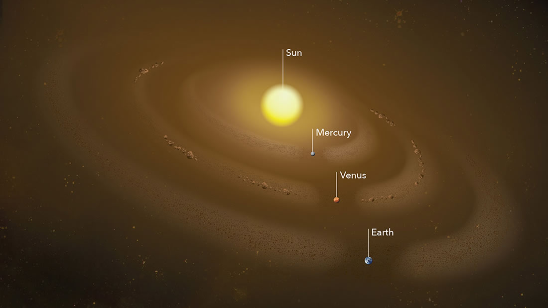 Hallan un anillo de polvo rodeando al Sol en la órbita de Mercurio