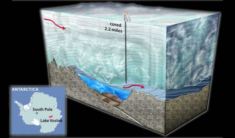 Detectan una estructura de roca antigua escondida debajo de la Antártida que está cambiando el hielo Detectan una estructura de roca antigua escondida debajo de la Antártida que está cambiando el hielo