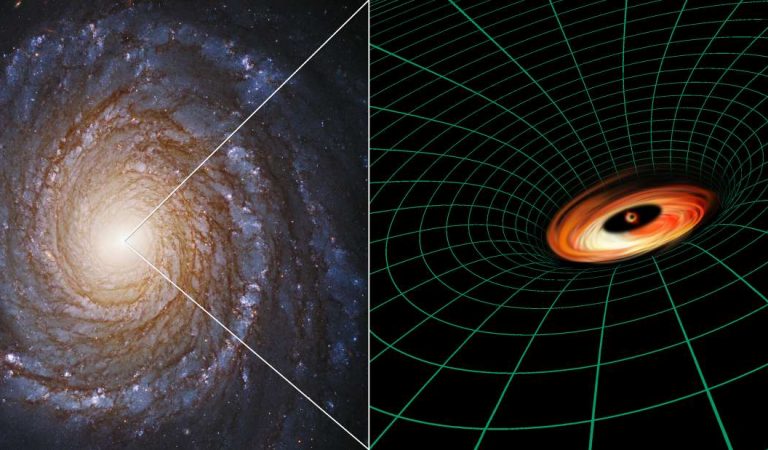 Astrónomos descubren un disco «imposible» alrededor de un agujero negro supermasivo Astrónomos descubren un disco «imposible» alrededor de un agujero negro supermasivo