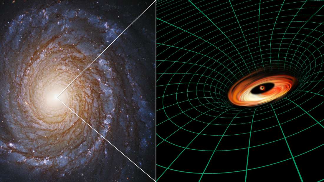 Astrónomos descubren un disco «imposible» alrededor de un agujero negro supermasivo