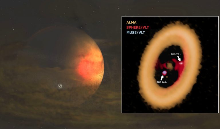 Detectan una luna formándose de un anillo alrededor de un planeta distante Detectan una luna formándose de un anillo alrededor de un planeta distante