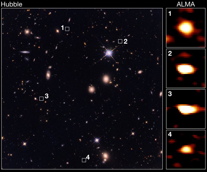 Imagen de campo profundo del Hubble (izquierda) y observaciones de ALMA en la longitud de onda submilimétrica (derecha)
