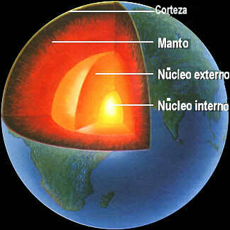 El misterioso núcleo interno de la Tierra a punto de ser descifrado por una nueva ciencia