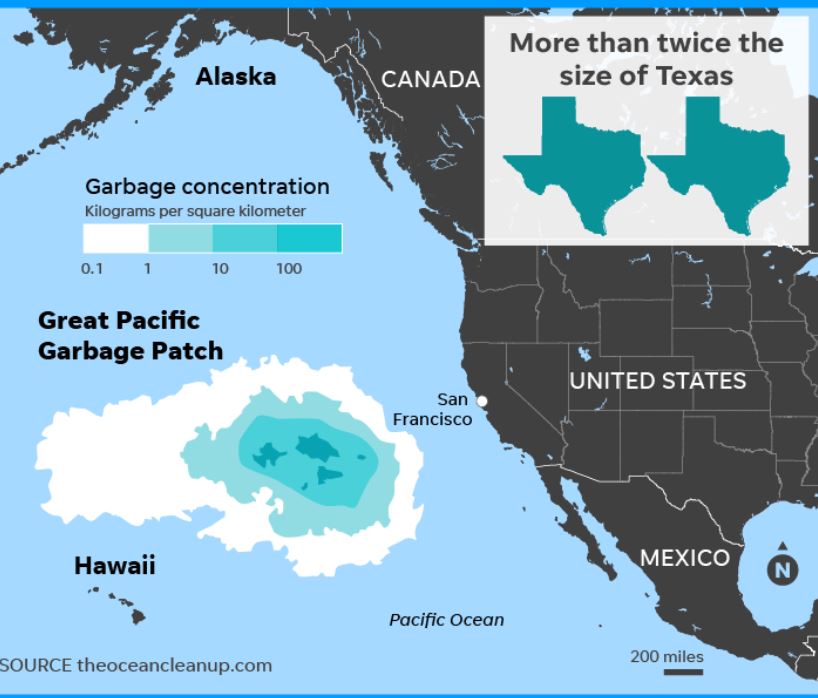 Slat espera limpiar el 50 por ciento del Gran Parche de Basura del Pacífico para 2024