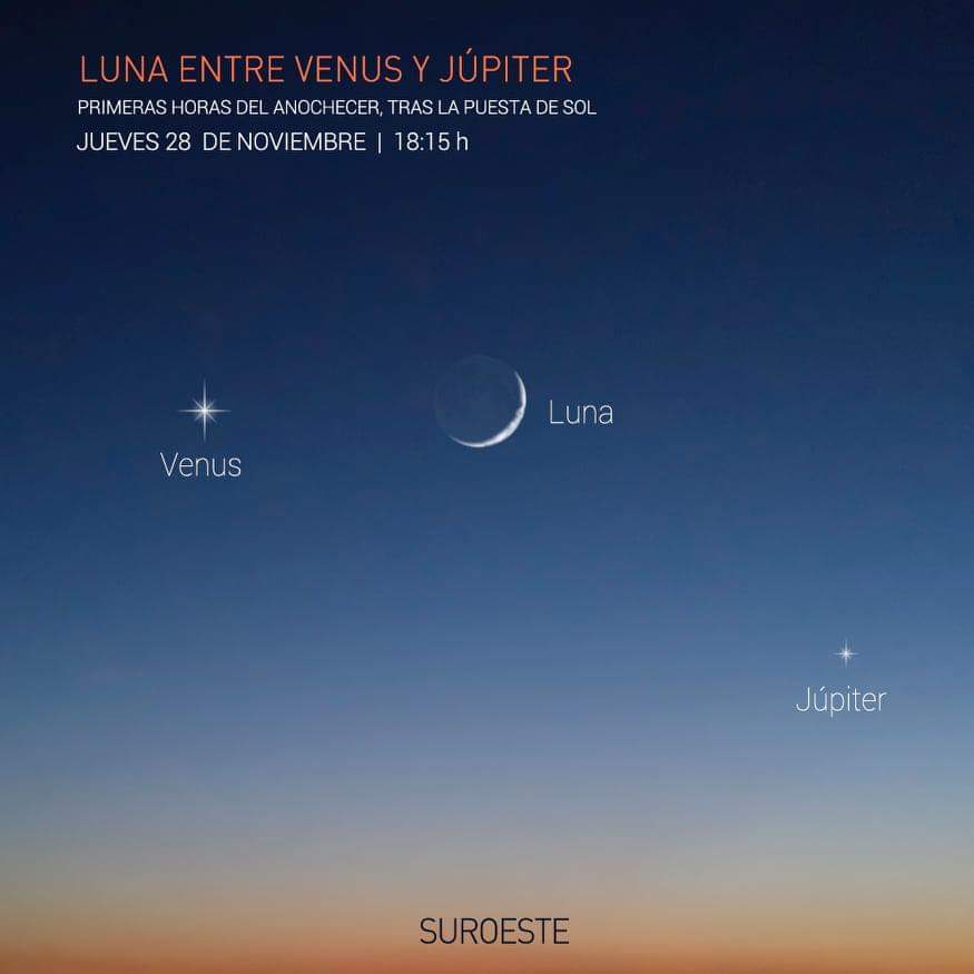 La Luna se ubicará hoy entre los brillantes Venus y Júpiter