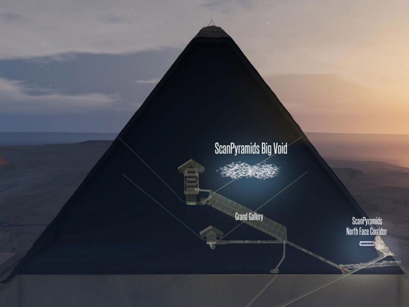 ¿Quién construyó la Gran Pirámide?