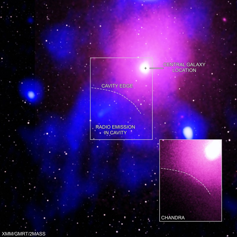 Astrónomos detectan la mayor explosión en el Universo luego del Big Bang