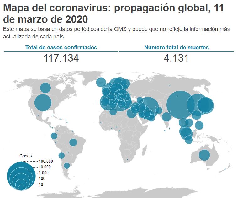 Declaran oficialmente al coronavirus como pandemia global