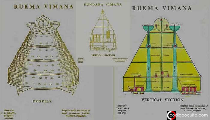El Vymanika-Shastra menciona como funcionaban estas máquinas y como estaban construidas