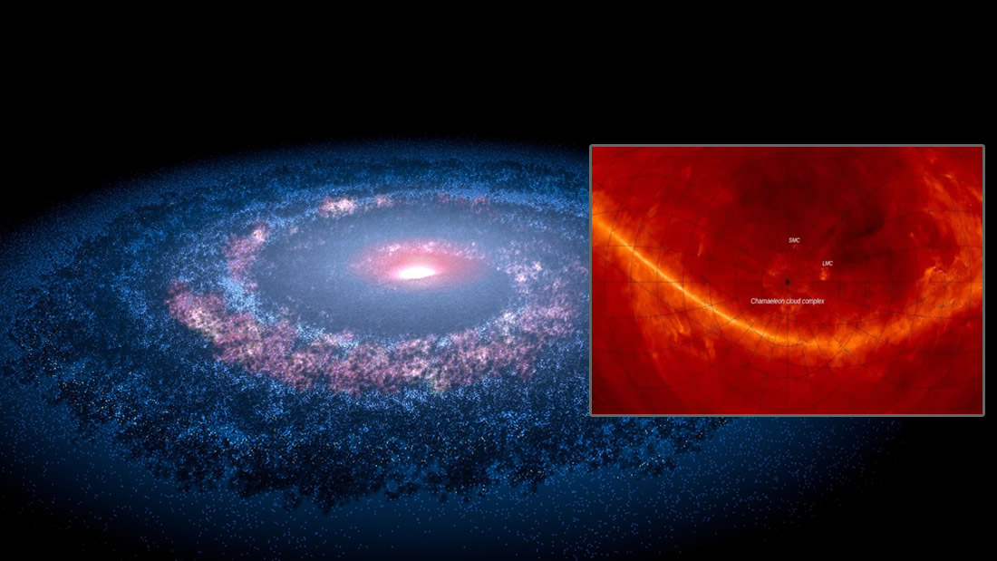 Descubren una «Muralla» de 1.400 millones de años luz de largo detrás de la Vía Láctea