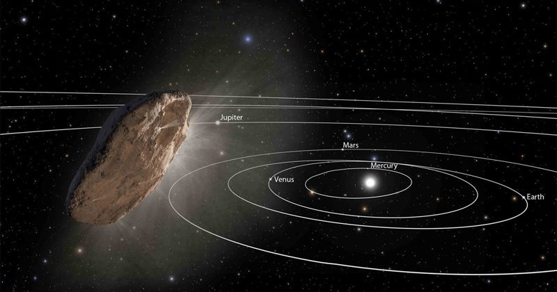 Oumuamua, el visitante interestelar, sí pudo ser tecnología alienígena, indica nuevo estudio
