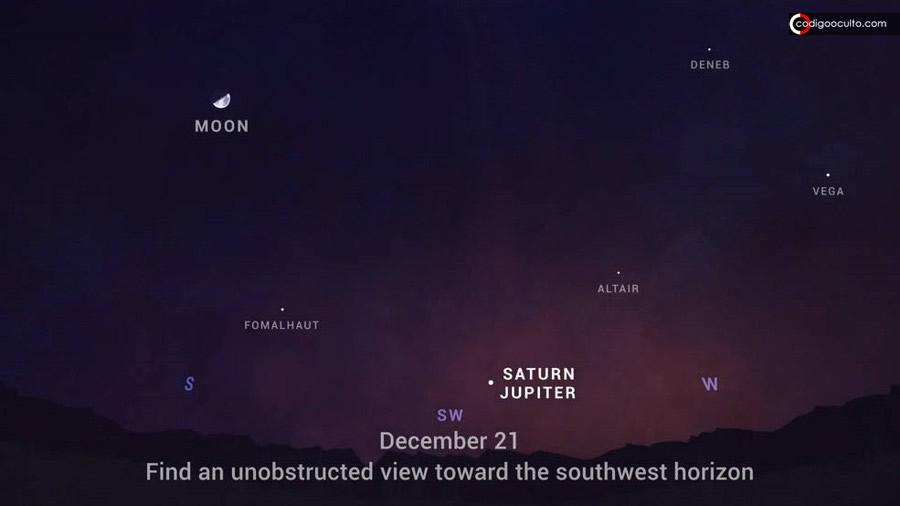 Esta noche: Cómo ver la «Gran Conjunción» de Júpiter y Saturno