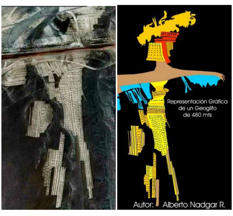 Humanoides Gigantes del Loa: enormes huellas y misteriosos geoglifos en Chile