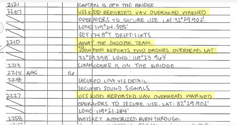 Registros de encuentros con drones desconocidos escritos por miembros de buques de guerra de la Marina de EE. UU.