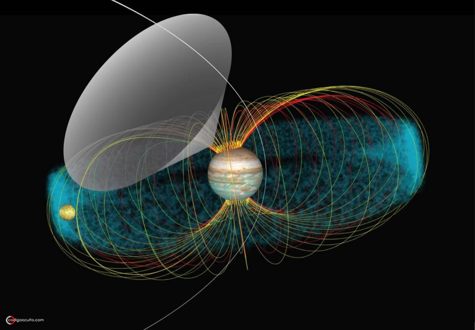 Representación artística del gran y poderoso campo magnético de Júpiter y cómo vincula la órbita de Io con la atmósfera de Júpiter