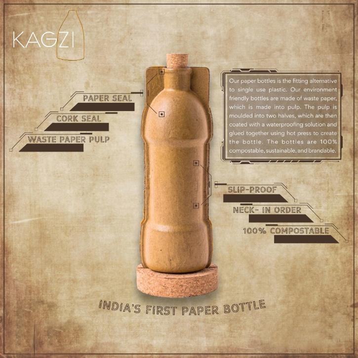 Kagzi Bottles ha desarrollado la primera botella de papel reciclado 100% compostable
