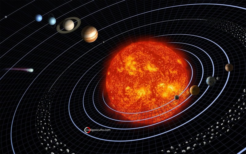Representación del Sistema Solar