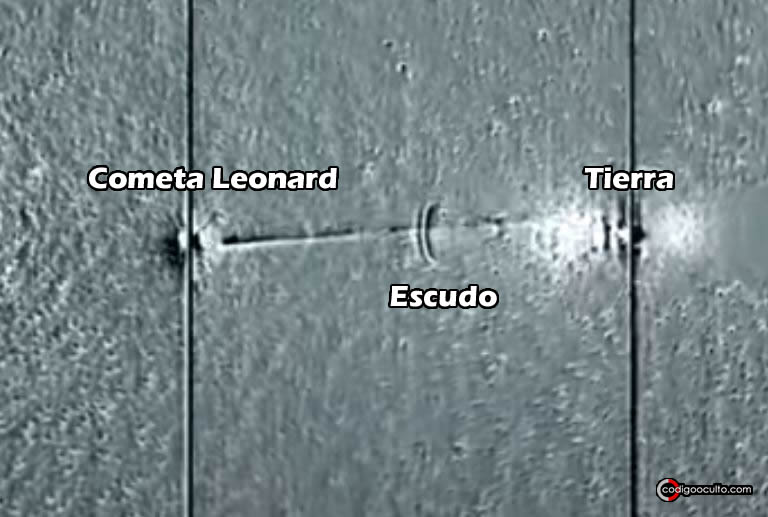 ¿Un escudo espacial protegió la Tierra de los restos de la cola del cometa Leonard?