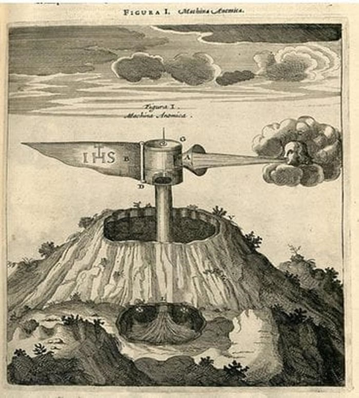 Máquina enfriadora del mundo interno, según ilustración del estudioso jesuita Athanasius Kircher, publicado en su obra Mundus Subterraneus