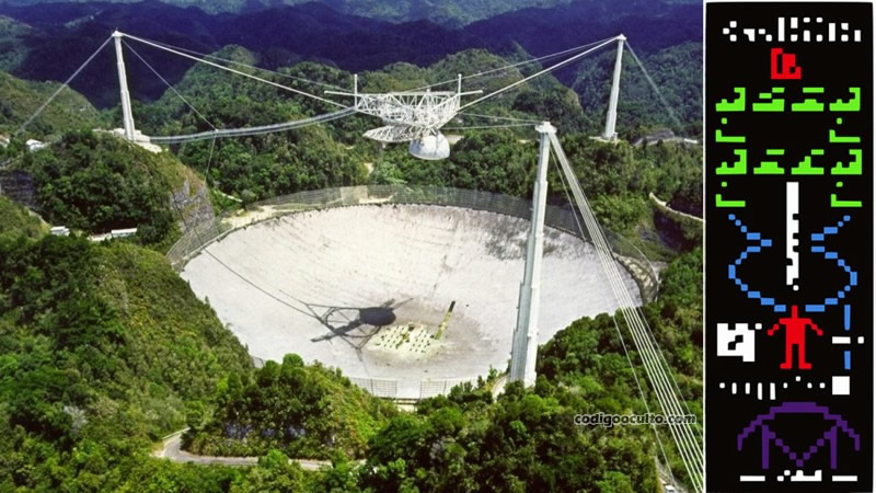 Radiotelescopio de Arecibo junto al Mensaje de Arecibo lanzado en 1974