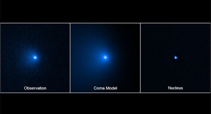 Estas imágenes del telescopio espacial Hubble muestran el cometa C/2014 UN271 (Bernardinelli-Berstein), el cometa más grande jamás visto, dice la NASA