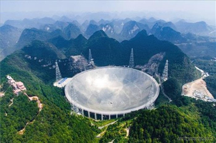 Radiotelescopio FAST de China
