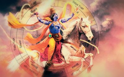 El Fin de la Era “Kali Yuga” en 2025: desentrañando los misterios del ciclo Yuga