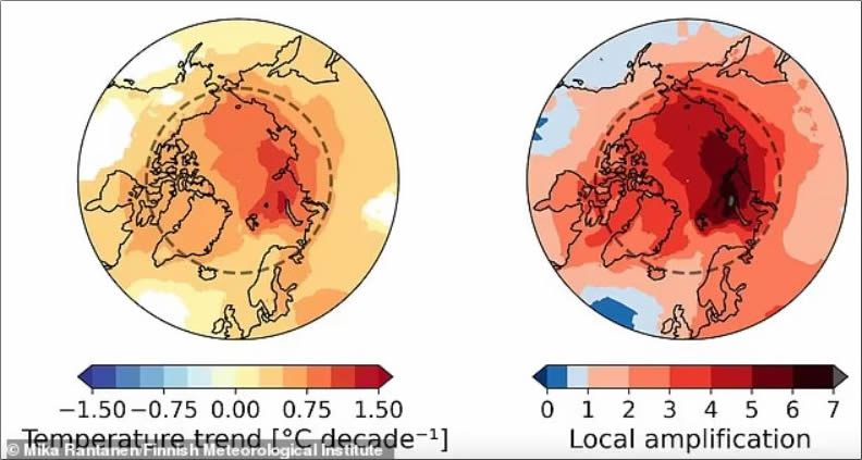 La tendencia de la temperatura media anual para 1979-2021 (izquierda) y la tendencia de la temperatura media anual en relación con el promedio mundial (amplificación del Ártico, derecha).