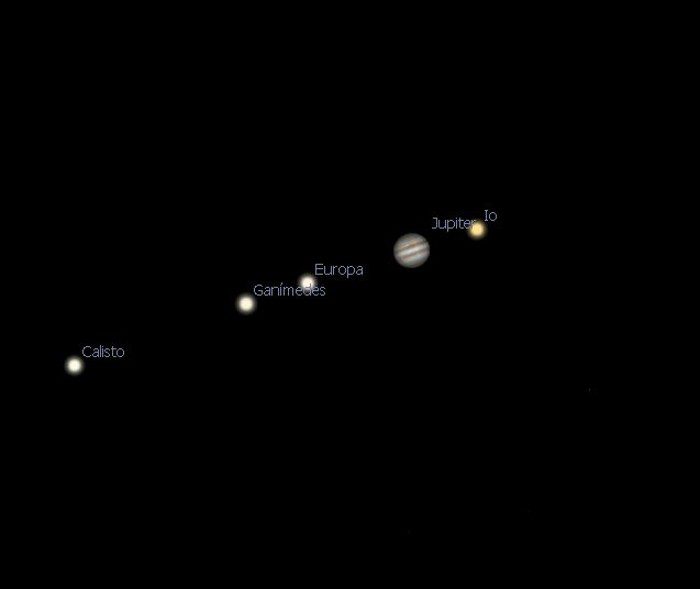 Júpiter y sus cuatro lunas alineadas