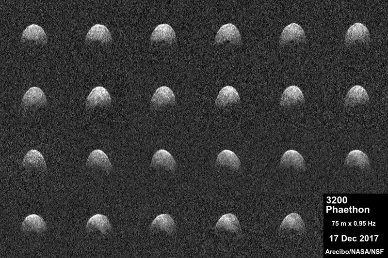 Algunos de los cambios observables en Faetón a medida que gira, vistos por el Observatorio de Arecibo