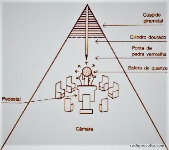 Recreación de la pirámide denunciada por Ray Brown oculta bajo las aguas del Caribe