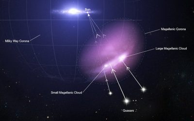 Telescopio Espacial Hubble detecta un “escudo protector” que cubre un par de galaxias enanas