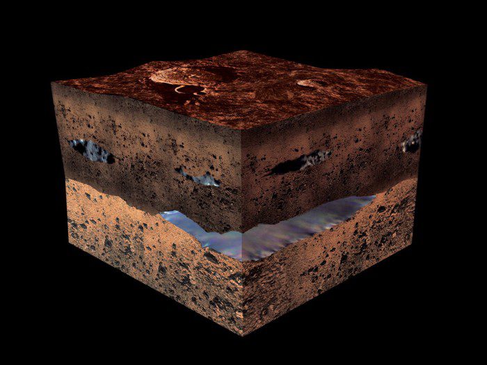 Representación artística del agua bajo la superficie marciana