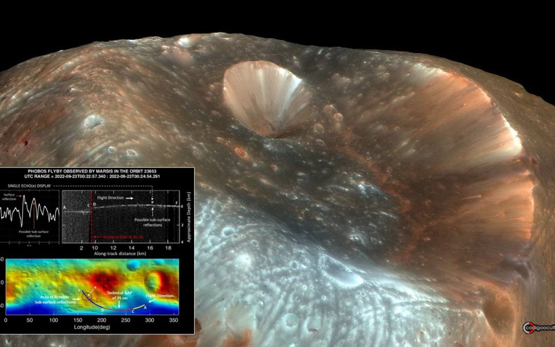 Detectan potenciales “estructuras subterráneas” en la Luna Fobos de Marte