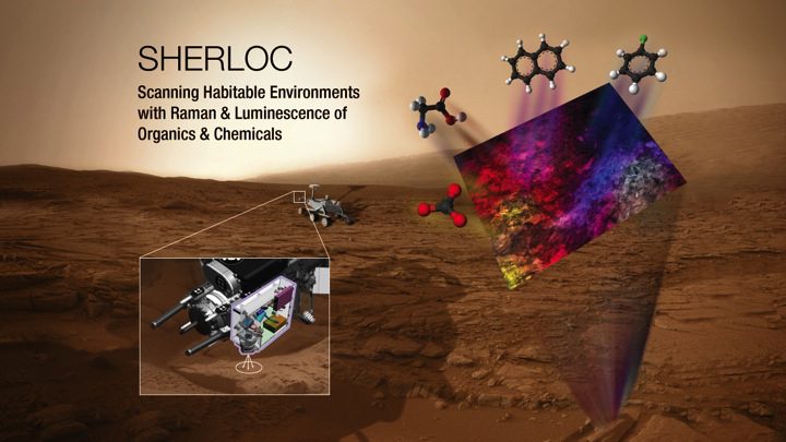 Instrumento SHERLOC (Scanning Habitable Environments with Raman and Luminescence for Organics and Chemicals)