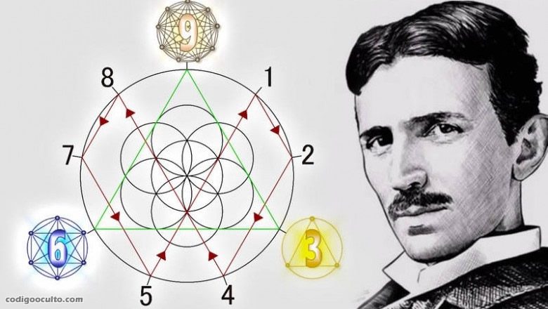 Nikola Tesla y su obsesión con los números de 3, 6 y 9